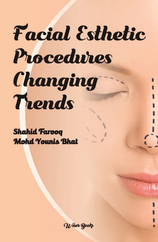 Facial Esthetic Procedures-Changing Trends